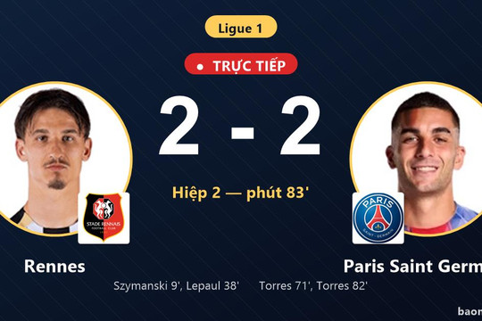 Trực tiếp Rennes vs Paris Saint Germain: Paris Saint Germain gỡ hòa 2-2