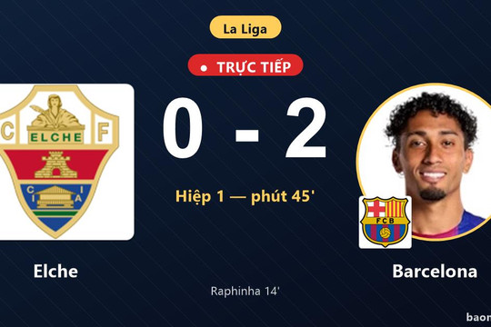 Trực tiếp Elche vs Barcelona: Hết hiệp 1, Barcelona dẫn 2-0