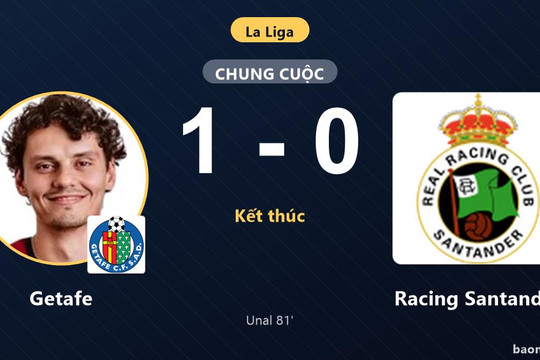 Hạ Racing Santander ở phút cuối, Getafe giành trọn 3 điểm tại Coliseum