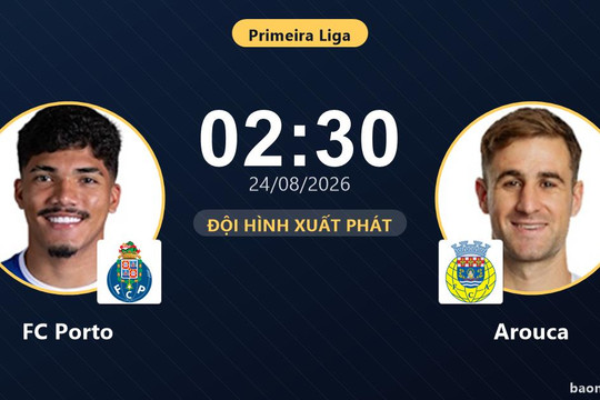 Trực tiếp FC Porto vs Arouca: Hết hiệp 1, hòa 0-0