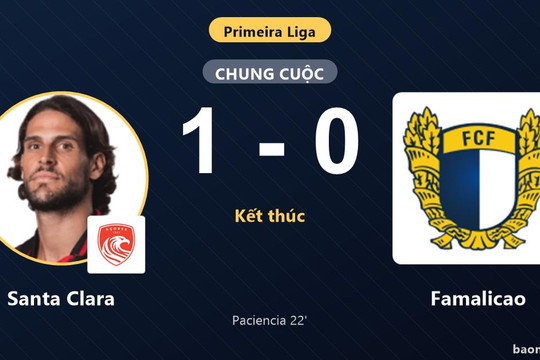 Hạ Famalicao, Santa Clara vươn lên vị trí thứ 7 Primeira Liga
