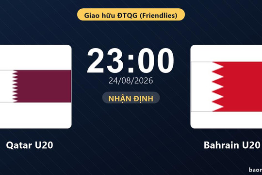 Nhận định Qatar U20 vs Bahrain U20: Chủ nhà tìm lại chiến thắng