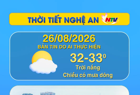 Thời tiết Nghệ An hôm nay 26/8/2026