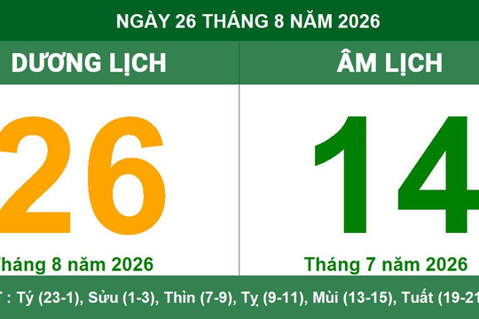 Lịch Âm Dương ngày 26/08/2026: Chi tiết khung giờ hoàng đạo và hướng xuất hành đón tài lộc