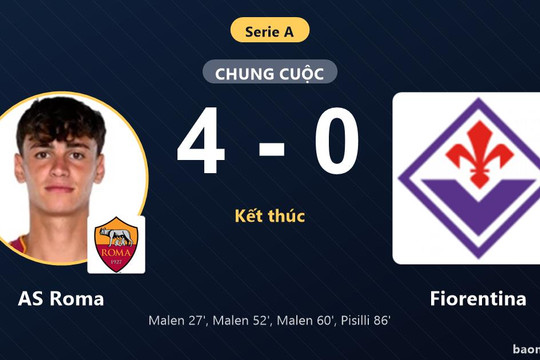 Thắng đậm Fiorentina, AS Roma thị uy sức mạnh ngày ra quân Serie A