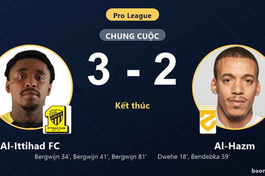 Bergwijn lập hat-trick, Al-Ittihad ngược dòng kịch tính trước Al-Hazm
