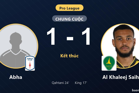 Hòa Al Khaleej Saihat 1-1, Abha tiếp tục chôn chân ở nhóm cuối bảng