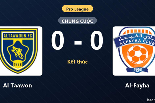 Hòa Al-Fayha không bàn thắng, Al Taawon tiếp tục chôn chân ở nửa dưới bảng xếp hạng
