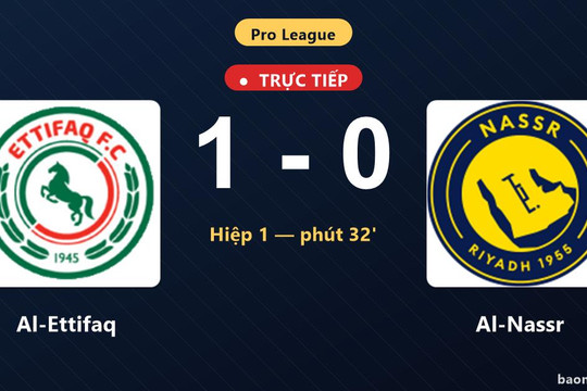 Trực tiếp Al-Ettifaq vs Al-Nassr: Al-Ettifaq mở tỷ số