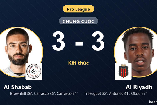 Màn rượt đuổi 6 bàn kịch tính, Al Shabab và Al Riyadh bất phân thắng bại