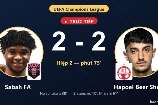 Trực tiếp Sabah FA vs Hapoel Beer Sheva: Sabah FA gỡ hòa 2-2