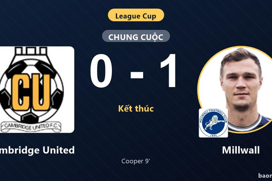 Thắng tối thiểu Cambridge United, Millwall giành vé đi tiếp và loại đối thủ khỏi League Cup