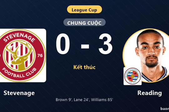 Thắng đậm Stevenage trên sân khách, Reading giành vé đi tiếp tại League Cup