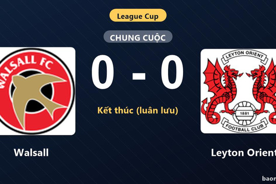 Thắng Walsall trên chấm luân lưu, Leyton Orient giành vé đi tiếp tại League Cup