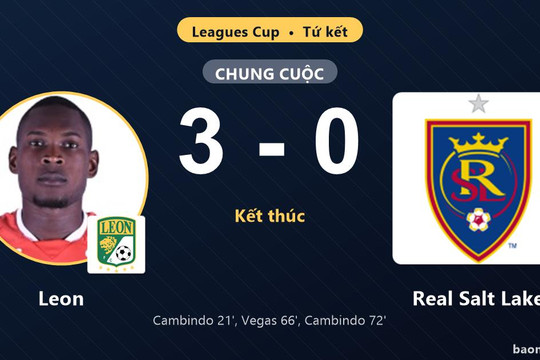 Thắng thuyết phục Real Salt Lake, Leon thẳng tiến vào bán kết Leagues Cup