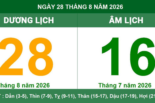 Lịch Âm Dương ngày 28/8/2026: Giờ hoàng đạo cát lành, tuổi xung hợp và lưu ý xuất hành