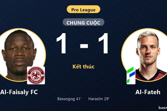 Hòa Al-Fateh 1-1, Al-Faisaly FC cùng đối thủ tiếp tục chôn chân ở nhóm cuối bảng