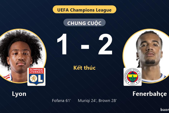 Thua Fenerbahçe 1-2 tại sân nhà, Lyon gặp bất lợi lớn ở play-offs Champions League