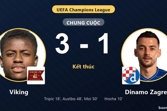 Ngược dòng hạ Dinamo Zagreb, Viking chiếm ưu thế ở play-off Champions League