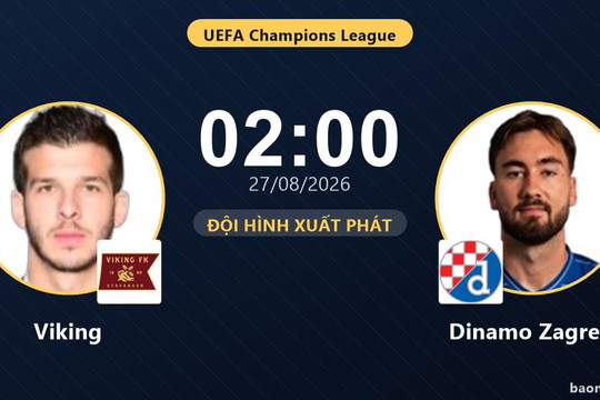 Trực tiếp Viking vs Dinamo Zagreb: Trận đấu đang diễn ra