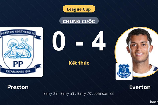 Everton vùi dập Preston 4-0 để đi tiếp, tiễn đối thủ rời League Cup