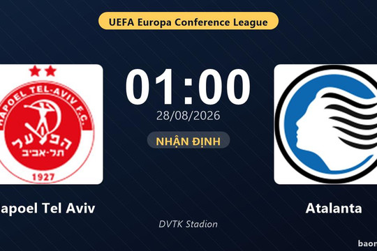 Nhận định Hapoel Tel Aviv vs Atalanta: Thắng để đi tiếp