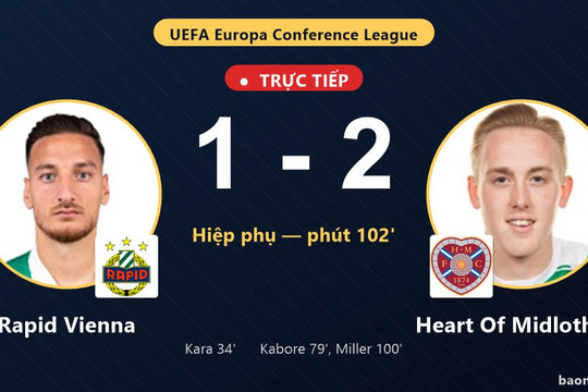 Trực tiếp Rapid Vienna vs Heart Of Midlothian: Heart Of Midlothian vượt lên dẫn trước