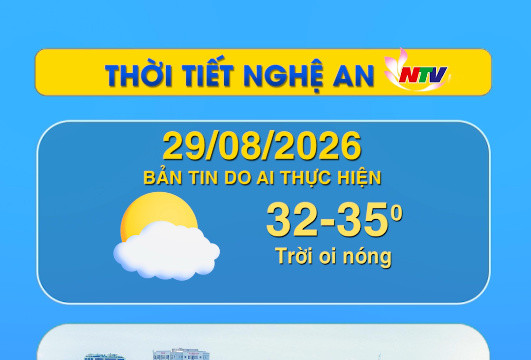 Thời tiết Nghệ An hôm nay 29/8/2026