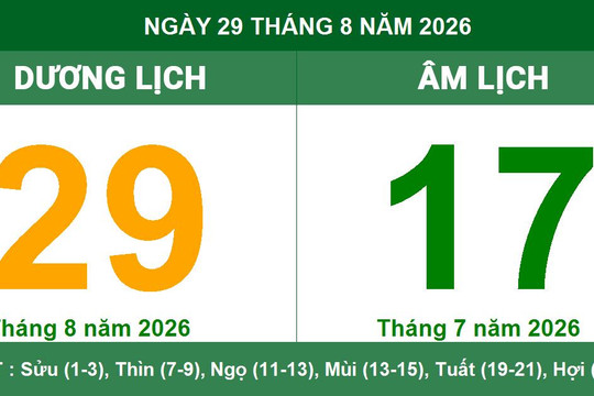 Lịch Âm Dương ngày 29/8/2026: Chi tiết khung giờ hoàng đạo và hướng xuất hành may mắn nhất
