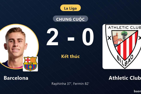Hạ Athletic Club, Barcelona giành trọn 3 điểm và đẩy đối thủ xuống nhóm cuối