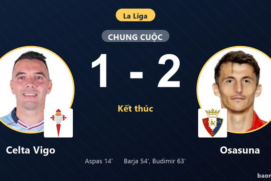 Ngược dòng hạ Celta Vigo, Osasuna giành trọn niềm vui tại Balaídos