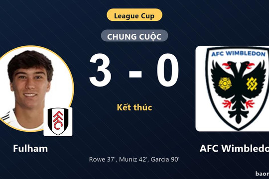 Hạ AFC Wimbledon 3-0, Fulham đi tiếp vào vòng trong League Cup