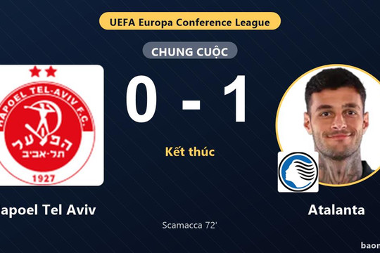 Scamacca định đoạt màn so tài Hapoel Tel Aviv và Atalanta