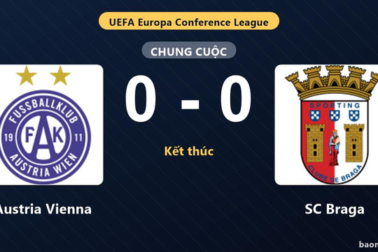 Hòa Austria Vienna 0-0, SC Braga giành vé vào vòng phân hạng Conference League