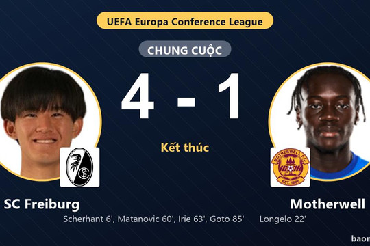 Thắng đậm Motherwell, SC Freiburg giành vé đi tiếp, tiễn đối thủ rời giải