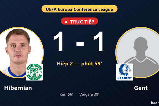 Trực tiếp Hibernian vs Gent: Hibernian gỡ hòa 1-1