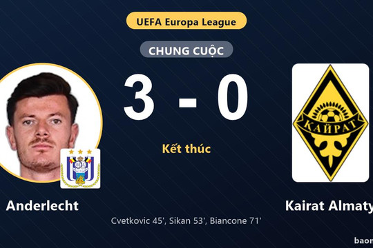 Thắng áp đảo Kairat Almaty 3-0, Anderlecht chiếm lợi thế lớn ở play-off Europa League