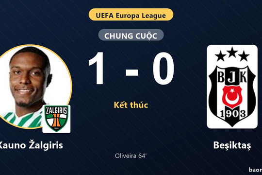 Đánh bại Beşiktaş 1-0, Kauno Žalgiris chiếm lợi thế tại play-offs Europa League