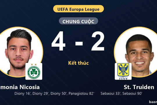 Diony lập hat-trick, Omonia Nicosia chiếm lợi thế trước St. Truiden ở play-off Europa League