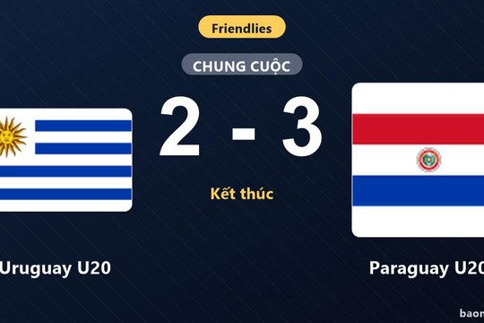 Paraguay U20 thắng sát nút, Uruguay U20 ôm thất bại