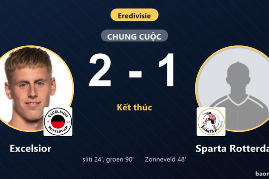 Bàn thắng phút 90 nhấn chìm Sparta Rotterdam, Excelsior thắng kịch tính 2-1