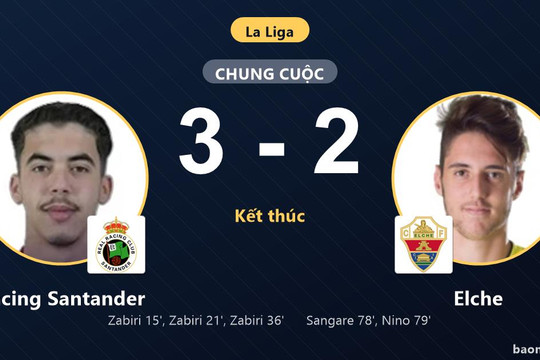Thắng Elche 3-2, Racing Santander vươn lên giữa bảng và đẩy đối thủ vào nhóm cầm đèn đỏ