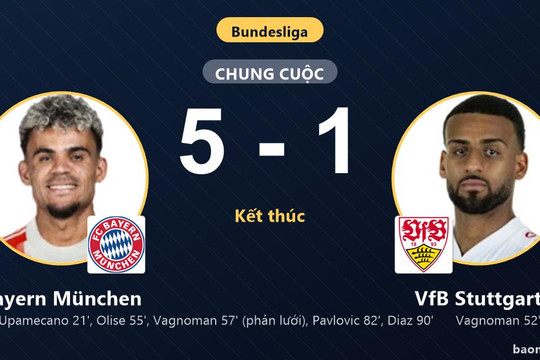 Thắng đậm VfB Stuttgart 5-1, Bayern München khởi đầu tưng bừng tại Bundesliga