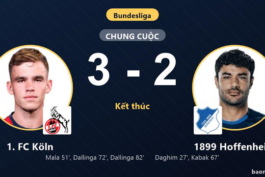 Ngược dòng đánh bại 1899 Hoffenheim, 1. FC Köln mở màn kịch tính tại Bundesliga