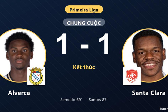 Bị Alverca cầm hòa 1-1, Santa Clara lỡ thời cơ áp sát ngôi đầu
