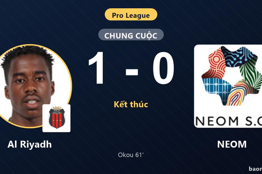 Đánh bại NEOM, Al Riyadh nhen nhóm hy vọng thoát đáy bảng Pro League