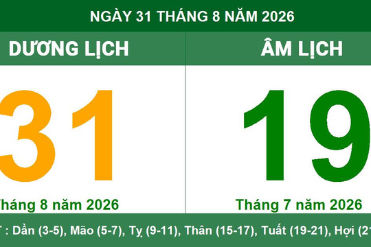 Tra cứu lịch Âm Dương ngày 31/8/2026: Giờ hoàng đạo tốt và những lưu ý phong thủy cần biết