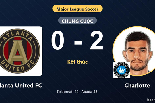 Đánh bại Atlanta United FC, Charlotte củng cố vị trí trong top 5 MLS