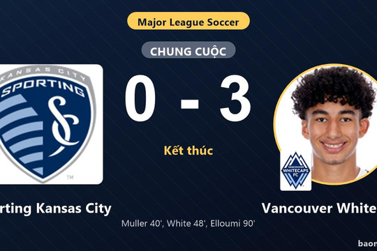 Thắng Sporting Kansas City 3-0, Vancouver Whitecaps xây chắc ngôi đầu và giành vé đi tiếp