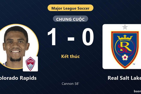 Đánh bại Real Salt Lake 1-0, Colorado Rapids cùng đối thủ giành vé vào vòng 1/16